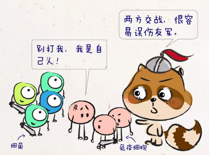 身体有炎症怎么办.png